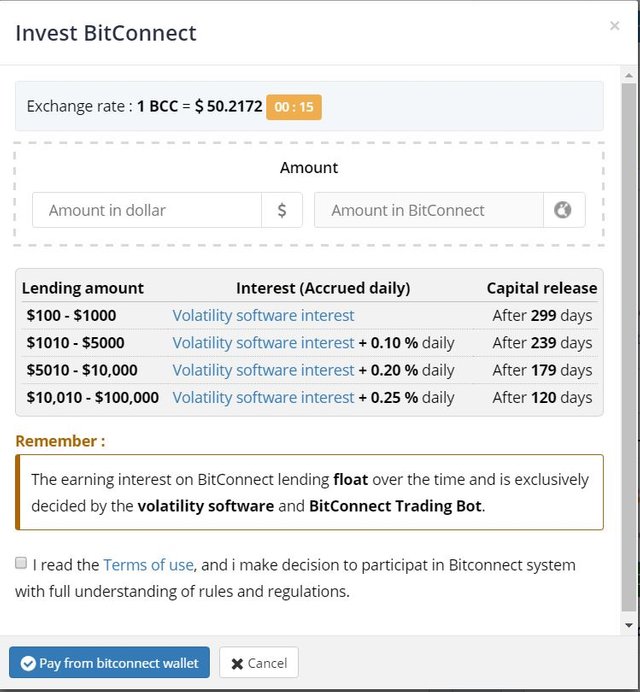 Online Detective 1 Bitconnect Is It A Scam Steemit - 